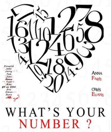 Blu-ray - What's Your Number?
