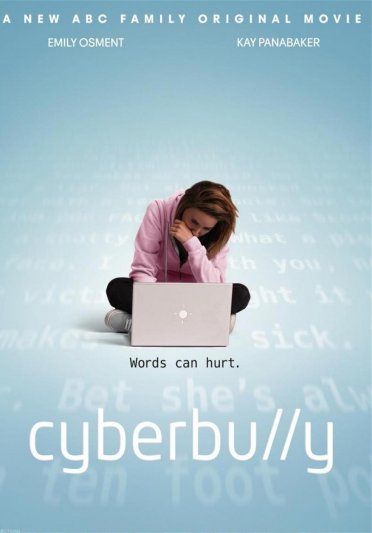 Cyberbully - Bullying Virtual