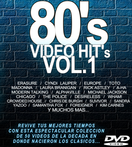 80's in video clips