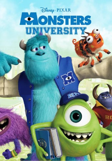 Blu-ray - Monsters University